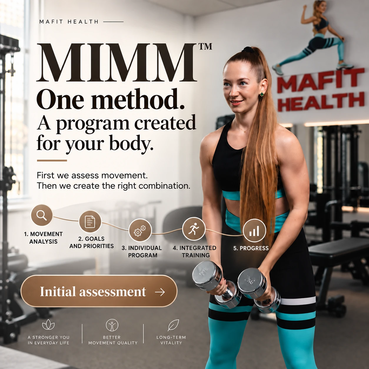 Reklamní banner MAFIT Integrated Movement Method: Osobní systém — EN