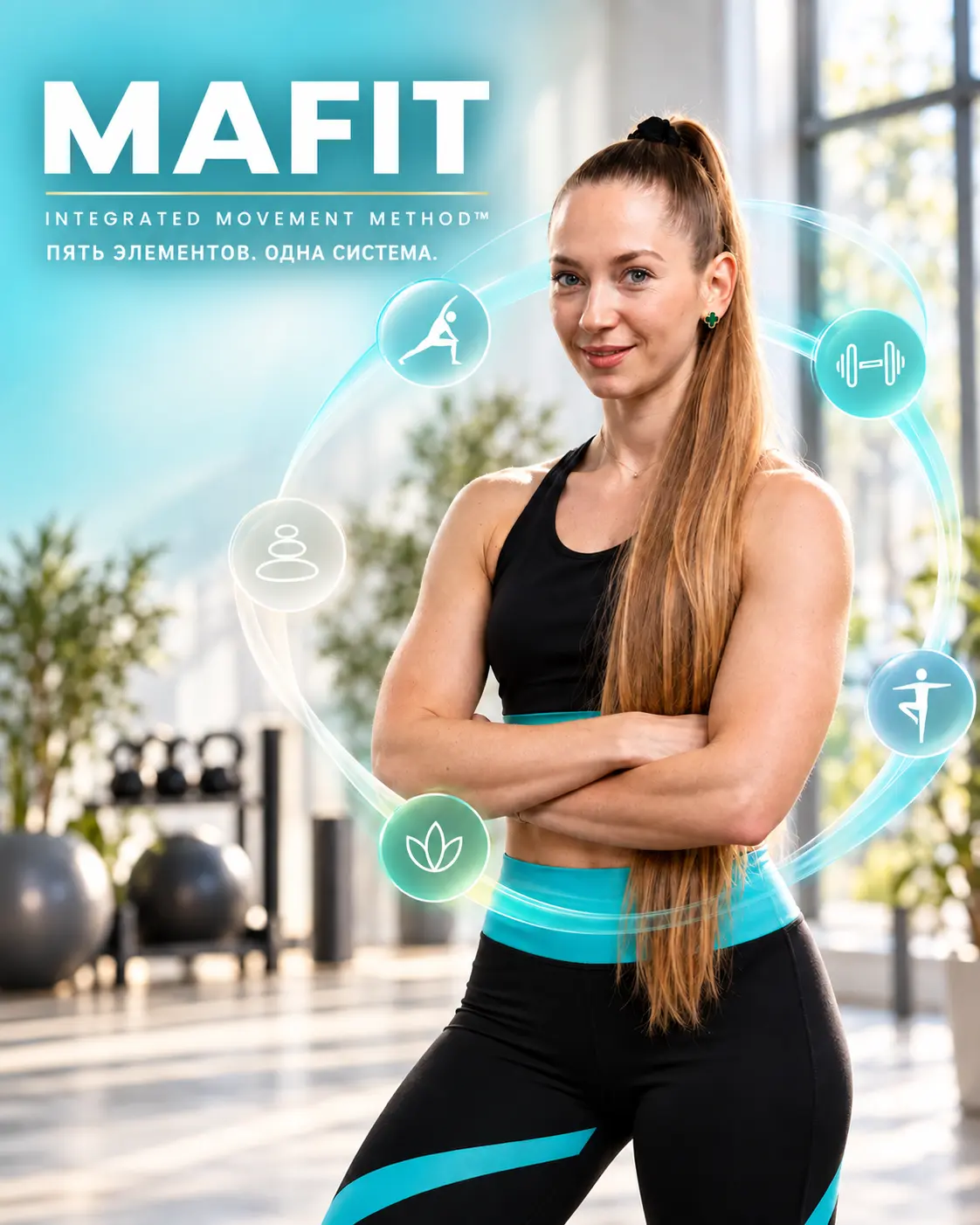 Reklamní banner MAFIT Integrated Movement Method: Pět prvků — jeden systém